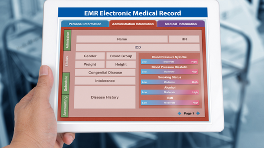 Maximizing Efficiency and Patient Care: The Power of Electronic Medical Records (EMR) in Modern Healthcare Practices
